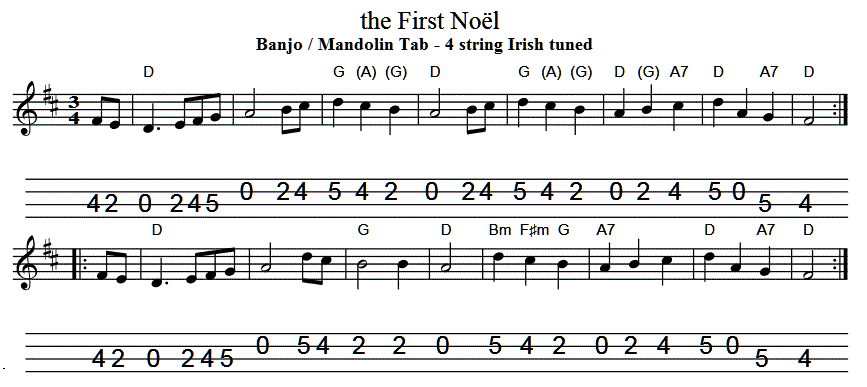 The First Noel Banjo / Mandolin Tab