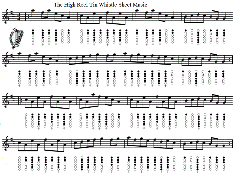the-high-reel-sheet-music-for-tin-whistle.gif