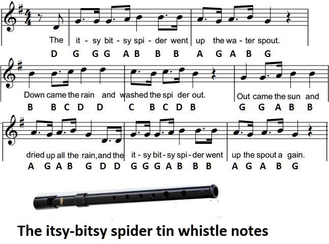 the-itsy-bitsy-spider-tin-whistle-notes.jpg