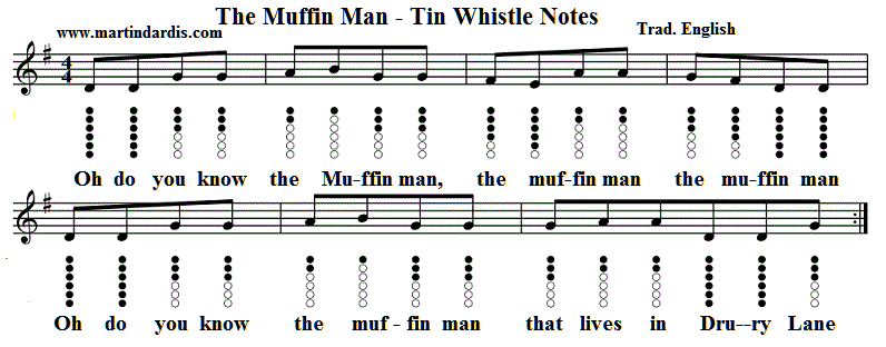 the-muffin-man-sheet-music-for-tin-whistle.gif