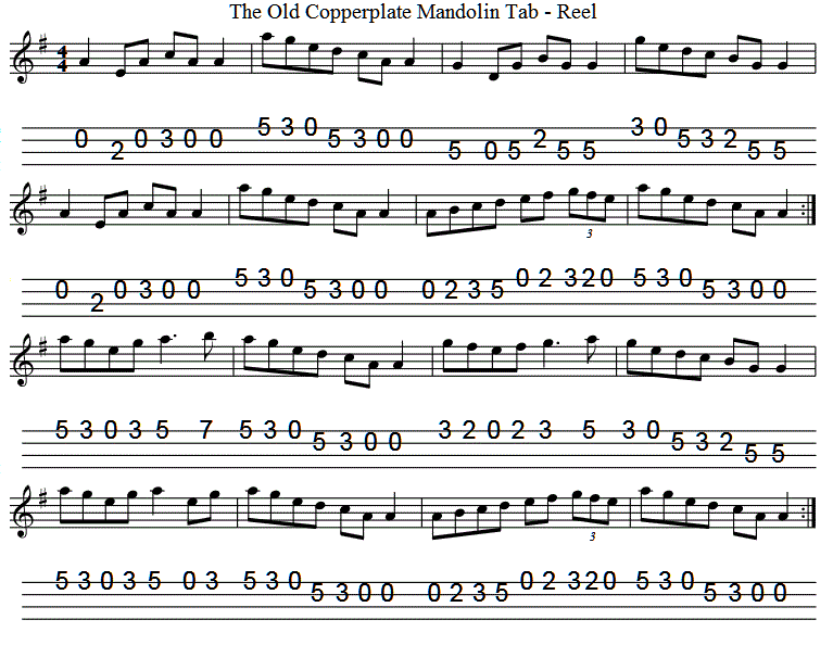 the-old-copperplate-reel-mandolin-sheet-music.gif