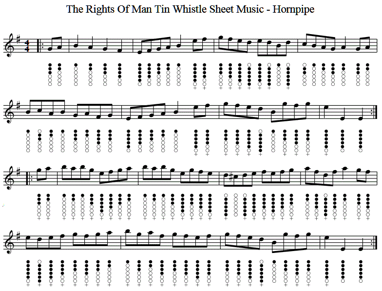the-rights-of-man-tin-whistle-music.gif