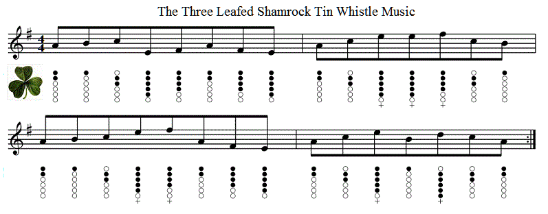 three-leafed-shamrock-tin-whistle-music.gif