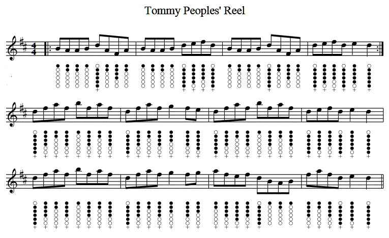 tommy-peoples-reel-tin-whistle-sheet-music.gif