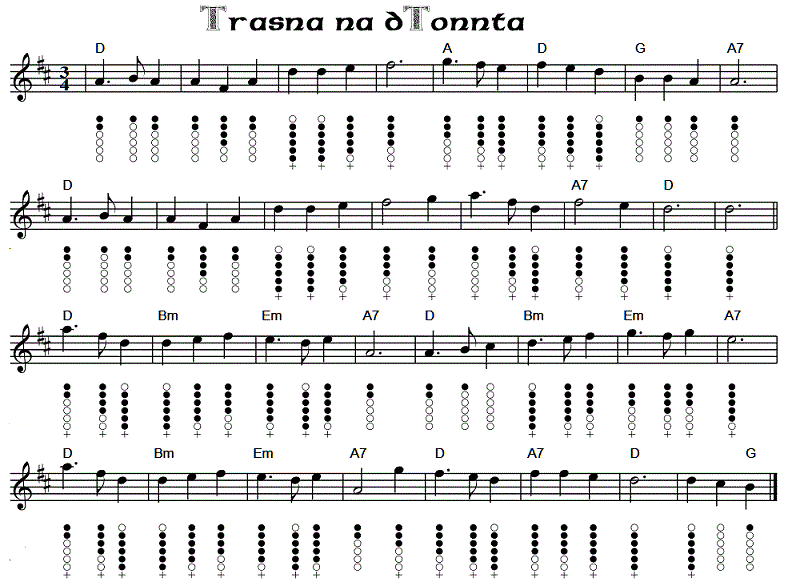 trasna-na-dtonnta-sheet-music-tin-whistle.gif