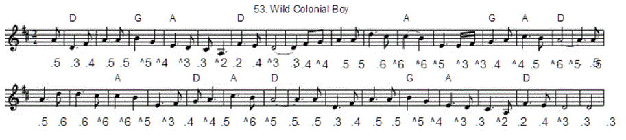 wild-colonial-boy-sheet-music.gif
