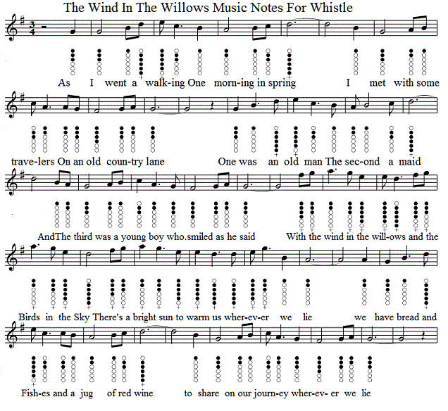 wind-in-the-willows-sheet-music-notes-tin-whistle.gif