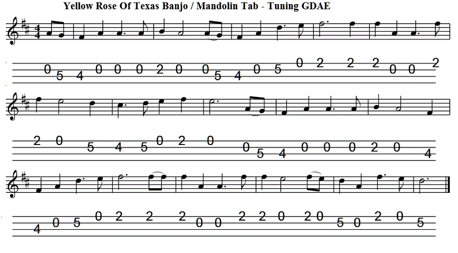 yellow-rose-of-texas-banjo-tab.gif