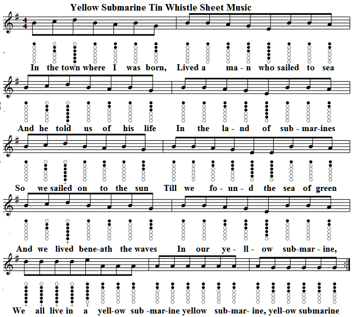 yellow-submarine-sheet-music-tin-whistle-notes.gif
