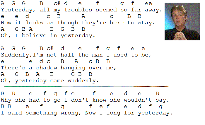 yesterday-music-letter-notes.gif