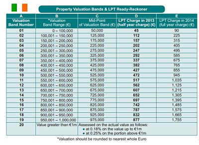 property-tax-valuation-guide_opt.jpg?137